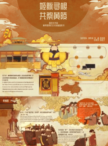 黄帝陵文创作品